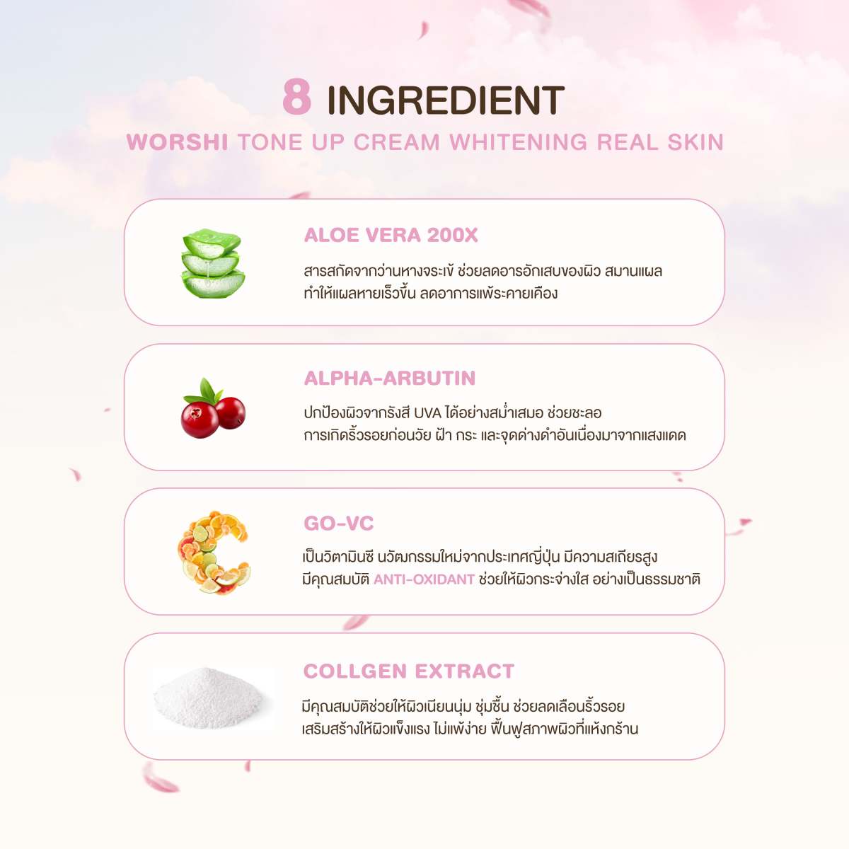 ภาพข้อมูลส่วนผสม Worshi Tone Up Cream